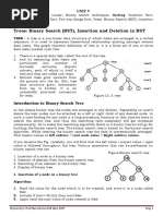 Trees: Binary Search (BST), Insertion and Deletion in BST: Unit V