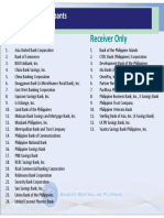 Instapay Participants PDF