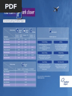 Parking prices in Frankfurt
