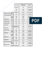 Daftar Cairan Rekonstitusi