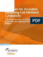 Strategies For Accurately Measuring Cell-Mediated Cytotoxicity - White Paper