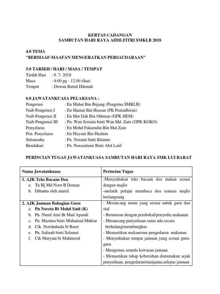 Kertas Kerja Hari Raya  PDF
