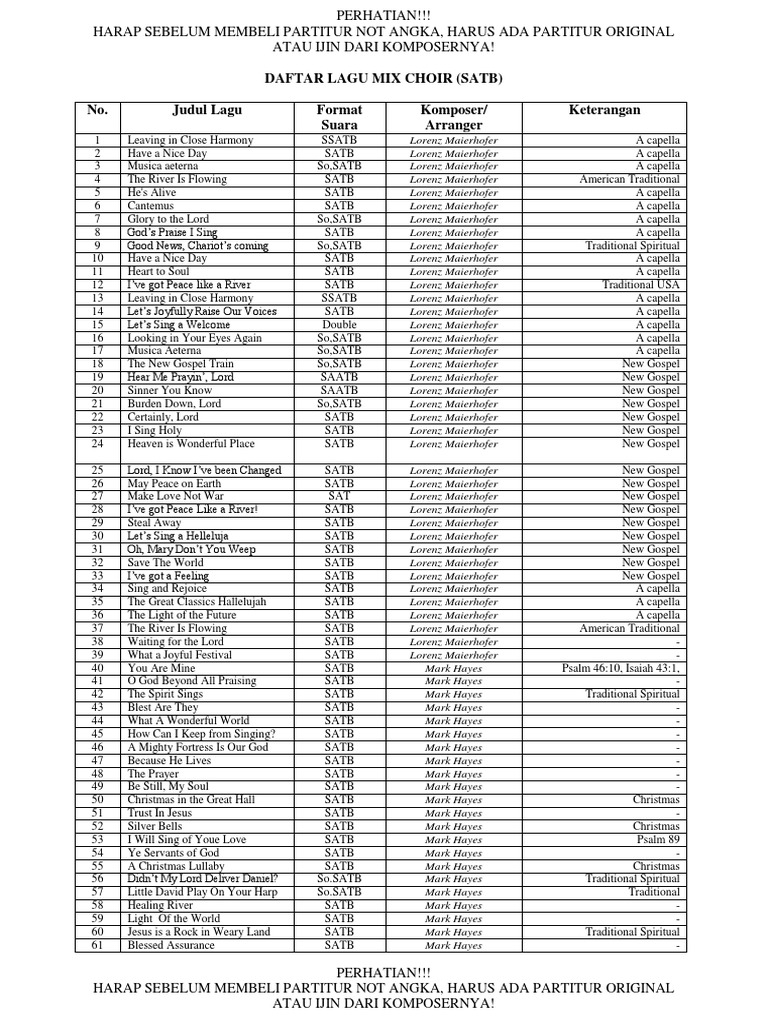 List Satb Pdf Pdf Glory Religion Jesus