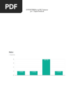 Employee Information Status Report | PDF