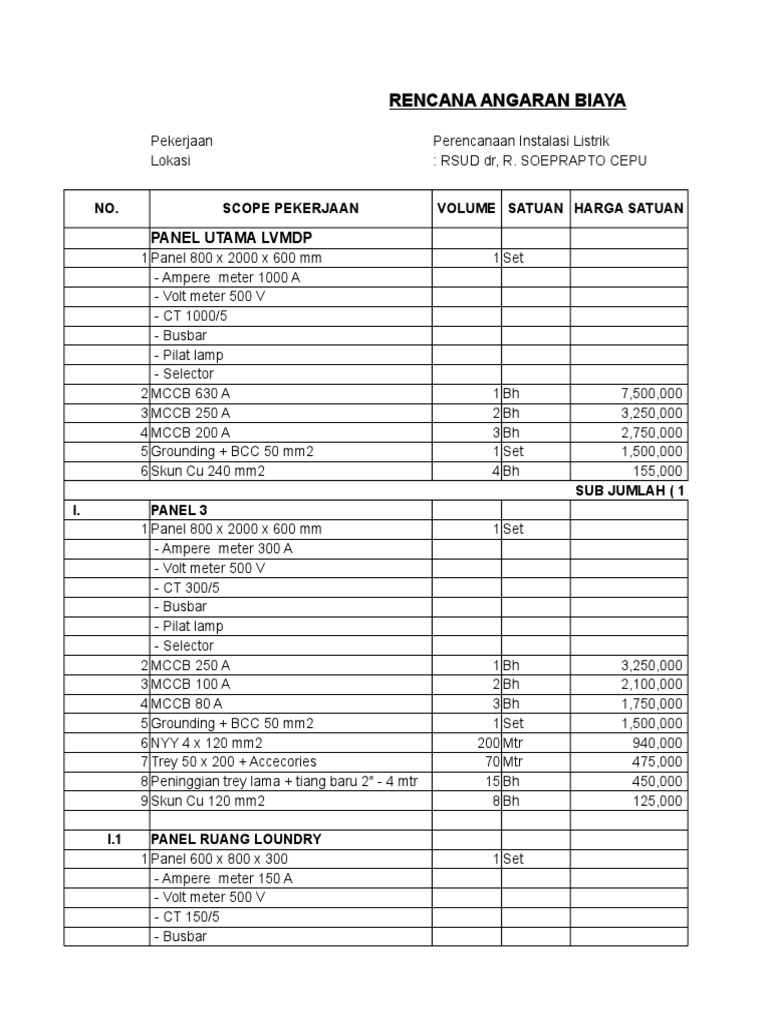 RAB Instalasi Panel Listrik 3 Phase | PDF | Electricity | Electromagnetism