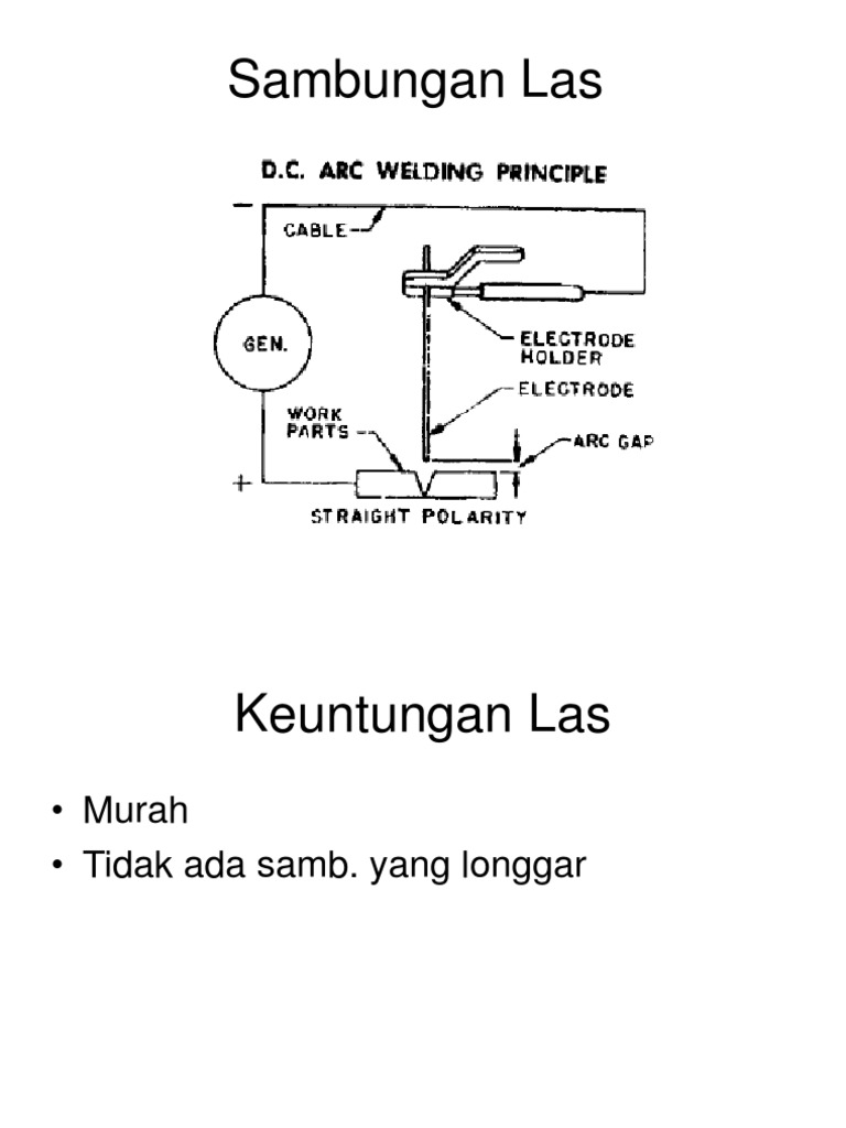 Sambungan Las | PDF | Welding | Construction