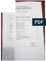 Daftar APD PDF