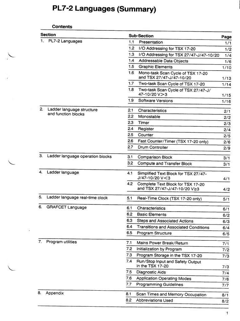 Manual Lenguaje PL7-2 - Telemechanique PDF | PDF