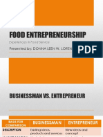 Food Entrepreneurship: Presented By: Donna Leen W. Lorena, RND, LPT