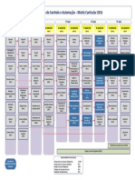 Matriz Curricular Eng de Controle 2019