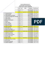 Data Siswa Kelas 1 Sampai 6 Terbaru