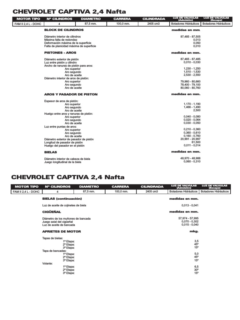 CHEVROLET CAPTIVA 2,4 Nafta PDF | PDF | Pistón | Partes de vehículo
