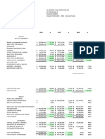 Analisis Financiero Taller de Nias