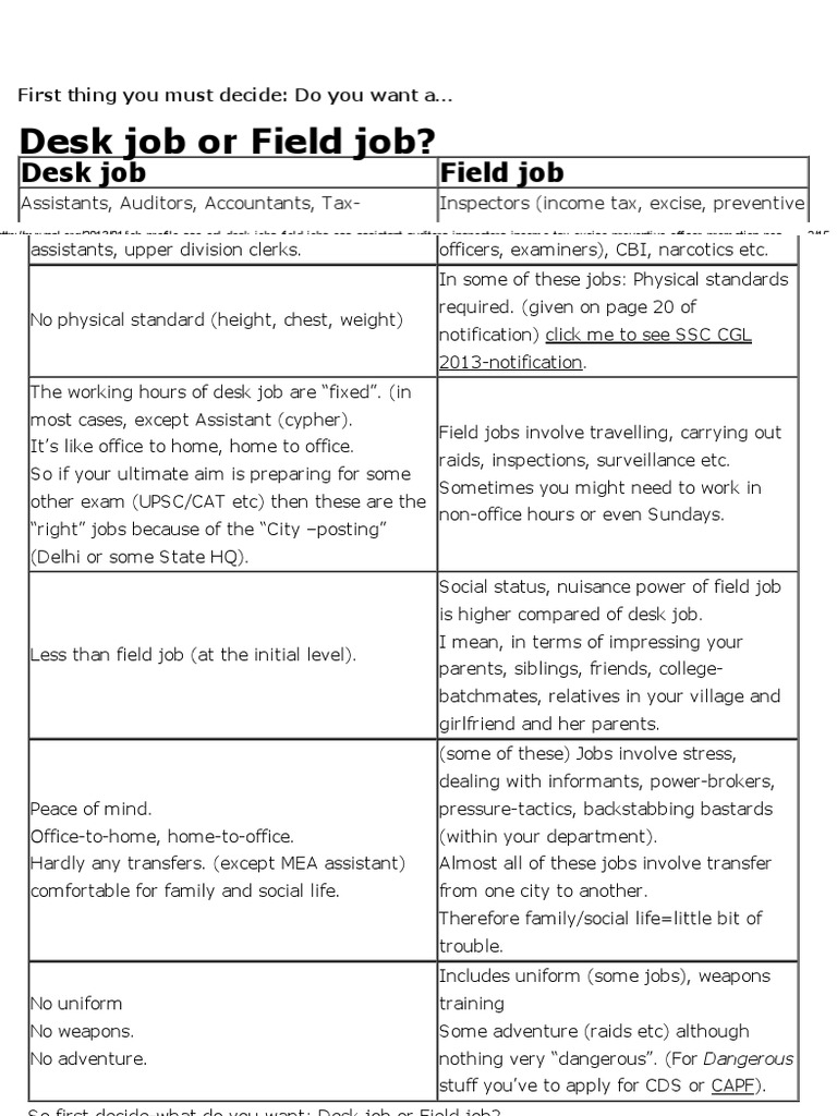 Prologue Desk Job Field Job PDF Taxes Government Finances
