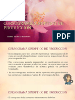 Cursograma Sinoptico de Produccion