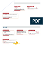 Unit 1: Common Mistakes Common Mistakes Common Mistakes