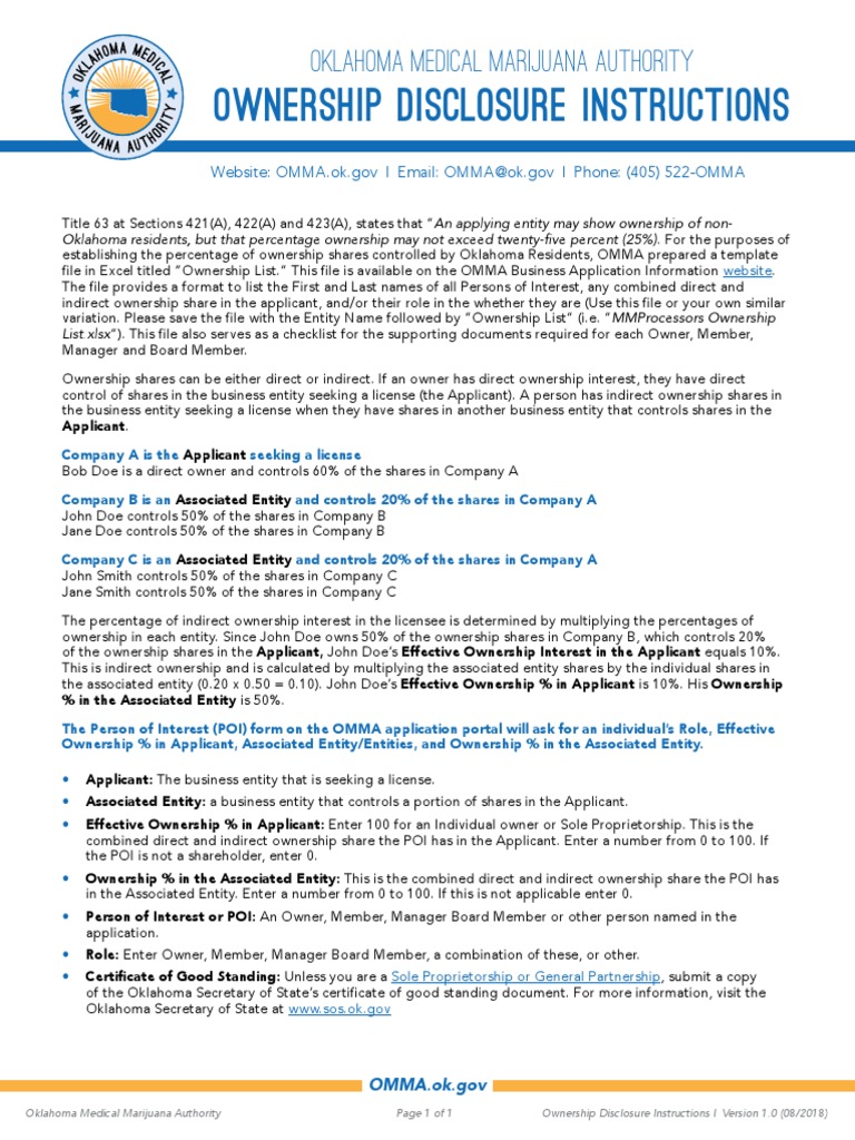 OMMA Ownership Disclosure Instructions PDF Ownership Private Law