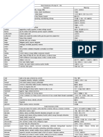 TOEFL Voca 1 PDF