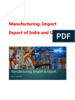 Manufacturing, Import Export of India and US