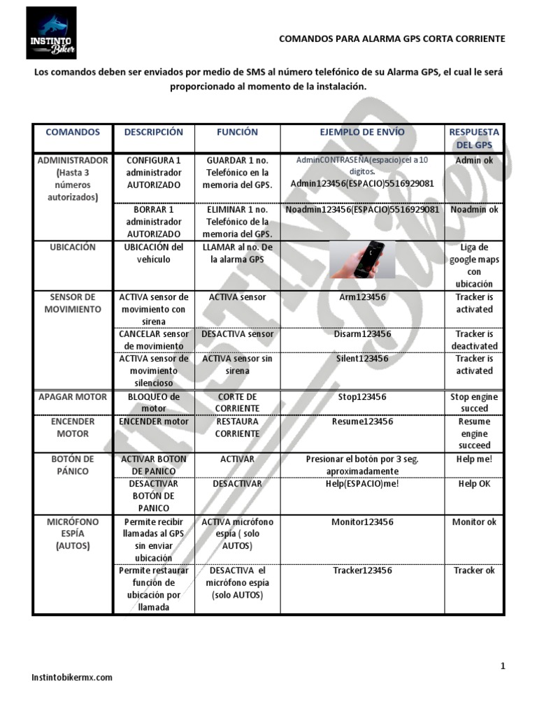 Comandos Gps Instinto Biker PDF Teléfonos móviles Sistema de Posicionamiento Global