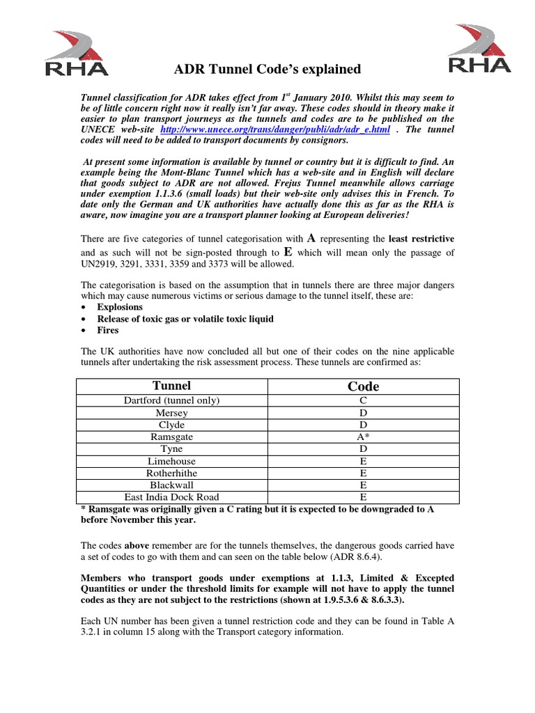 Understanding ADR Tunnel Codes | PDF | Business | Nature