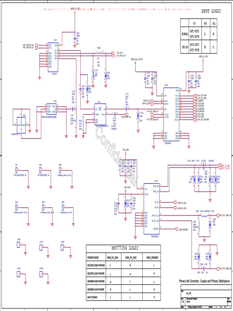 Xiaomi | PDF