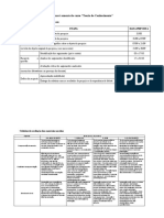 Anexos Ementa de Teoria Do Conhecimento PDF