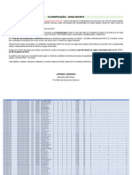 Classificação Edital 323/2019 Análise e Desenvolvimento de Sistemas Noturno