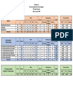 Resultats Bac Session 2019 06