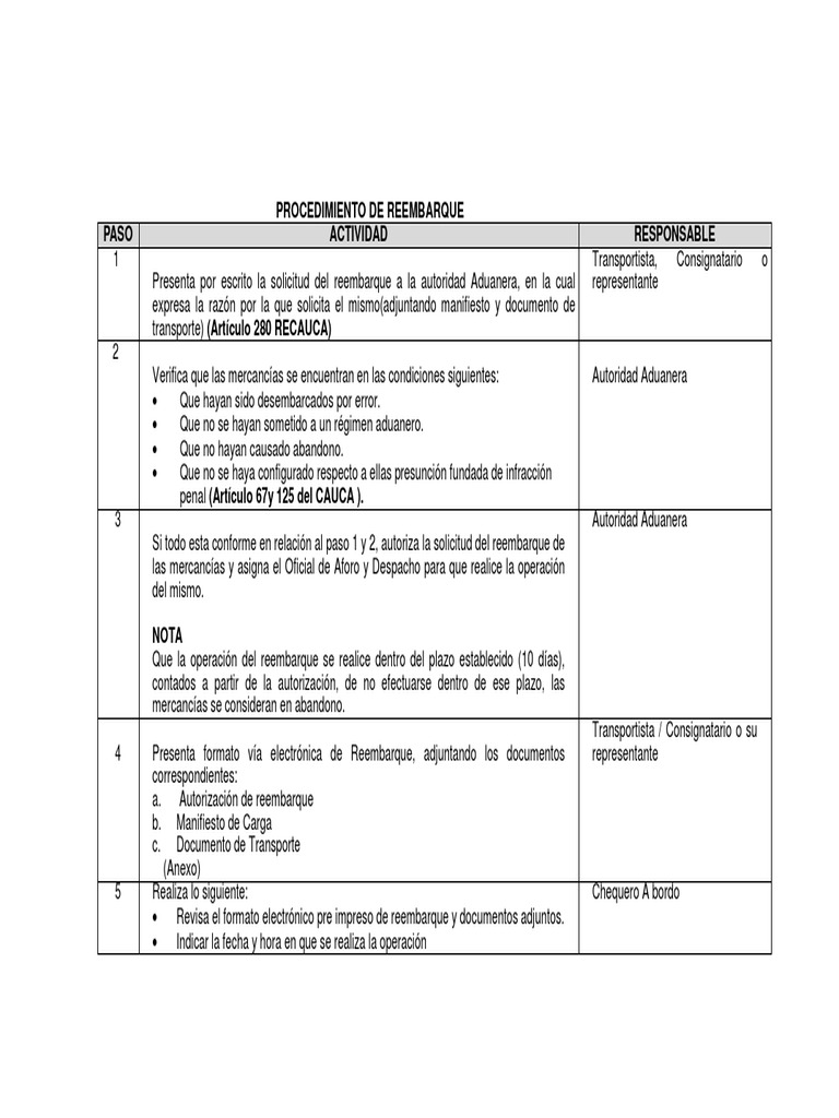 Procedimiento de Reembarque Aduanero | PDF | Finanzas y dinero