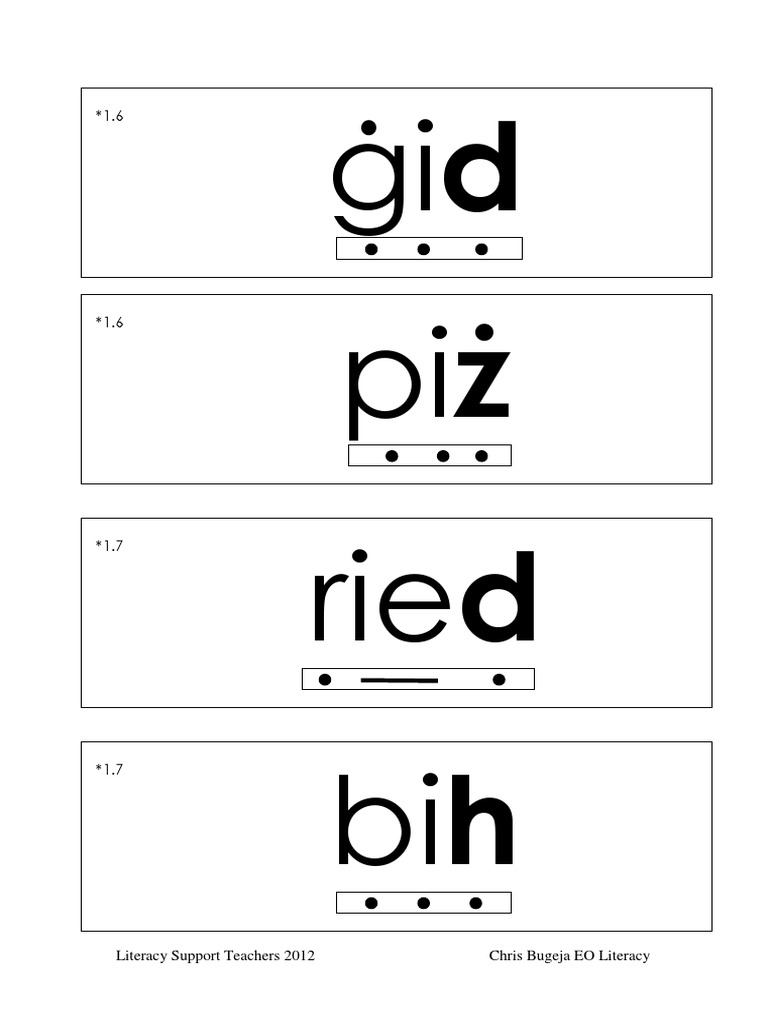 il programm tal malti kliem itqal pdf