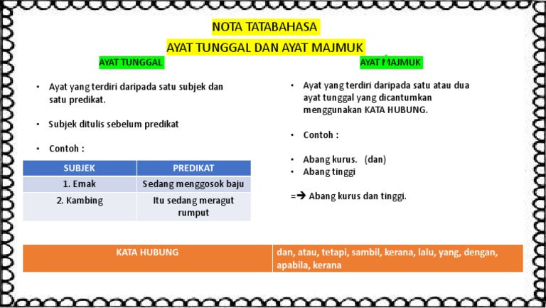 Nota Ayat Tunggal Dan Majmuk Pdf