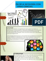 3.relación de La Psicología Con Otras Ciencias