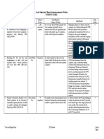 Acute Respiratory 2