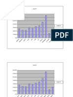 Summary of Water Bill NOVEMBER 2010