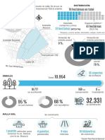 Infografía Plan Parcial Bavaria