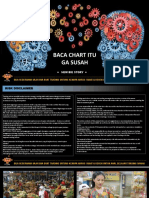 Baca Chart Itu Tidak Susah