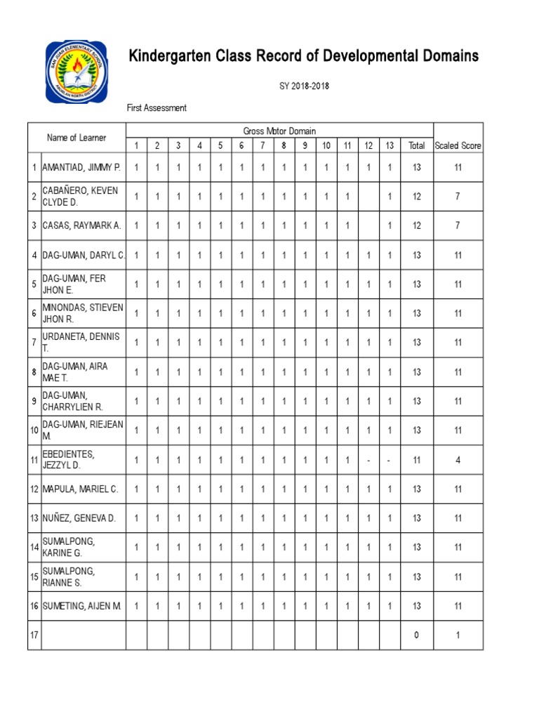 Kindergarten Developmental Domains Assessment Record - First Semester ...
