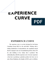Experience Curve