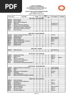 LA Tech Mechanical Engineering Curriculum | PDF | Engineering | Social ...