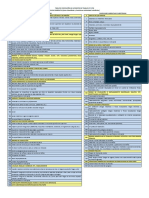 tabla codificacion de accidentes.pdf