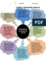 Importance of MIS in Hospitality Industry