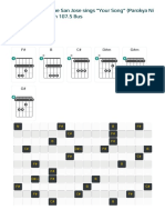 Chordu Guitar Chords Julie Anne San Jose Sings Your Song Parokya Ni Edgar Live On Wish 107 5 Bus Chordsheet Id GRkIzo8tSlI