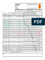 Pt. Mukti Panel Industri: Jadwal Produksi