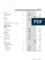 Balance Sheet