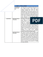 Text 1: Eiffel Tower: Identification (General Identification: Where, Who, When, and What)