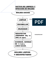 Instructivo Limpieza y Desinfección de Moldes