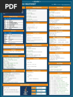 Java-CheatSheet Edureka PDF