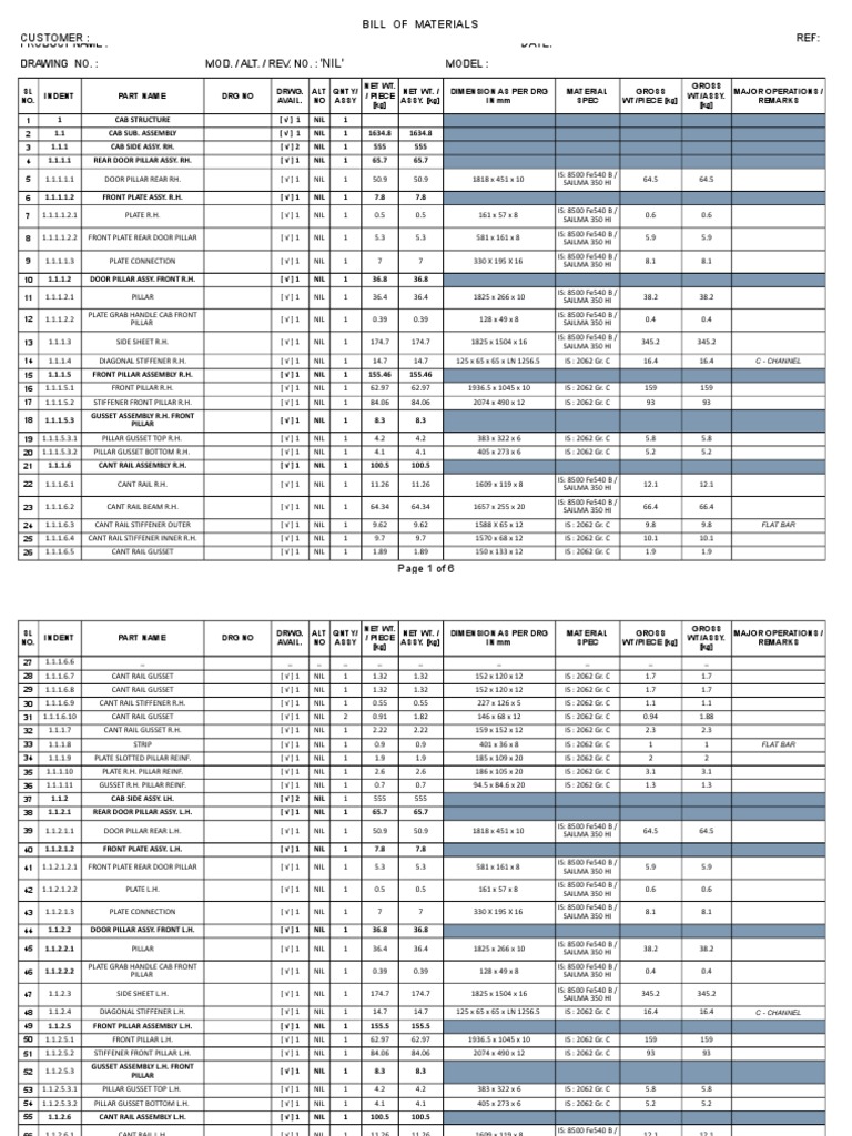 Bill of Material Format | PDF | Vehicles