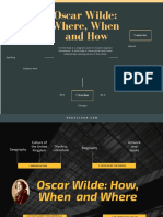 Oscar Wilde: Where, When and How: Grammar